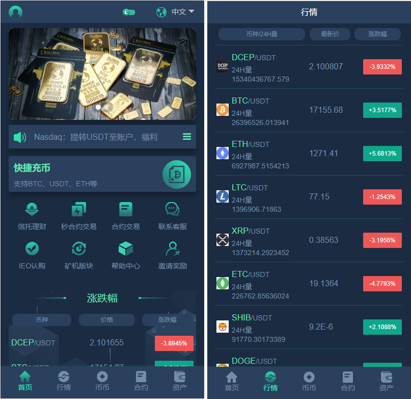多国语言交易所系统源码下载/秒合约/IEO认购/期权/理财认购矿机-美团吧