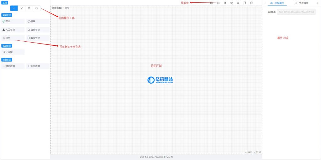 VFD（VUE FLOW DESIGN流程设计器） v1.0-美团吧