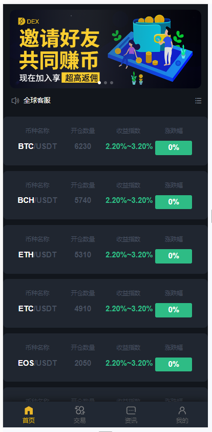 DEX区块链交易系统/区块链买卖系统/区块链交易所系统-美团吧